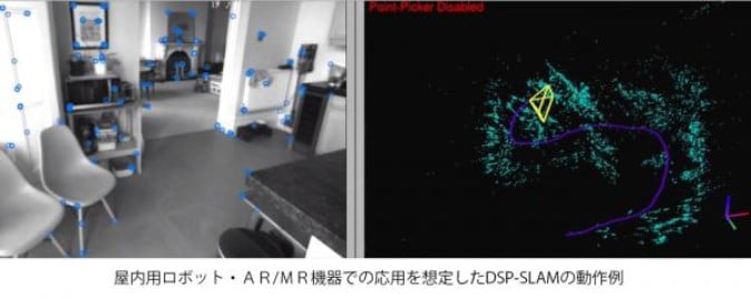 Kudan、映像データを高速処理する「DSP-SLAM」提供開始 AR/MRへの応用を想定 | Mogura VR