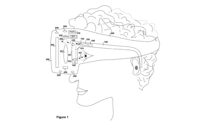 PSVR関連？ソニーが視線追跡機能付きメガネ型デバイスを特許出願 | Mogura VR