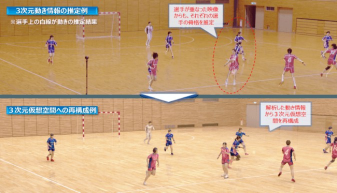 スポーツ選手の動きをVRで再構築、NTTと熊本が実証実験へ