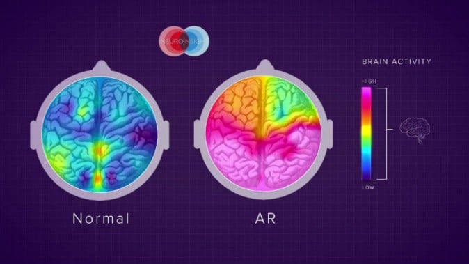 集める注目は約2倍、記憶への定着は70%強く 驚くべきARの脳へのインパクト | Mogura VR