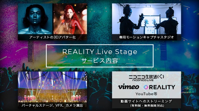 アーティストのバーチャルライブを実現、「REALITY Live Stage」提供開始 | Mogura VR