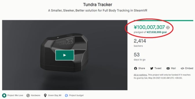 小型軽量トラッカー「Tundra Tracker」支援総額約1億円に到達 | Mogura VR