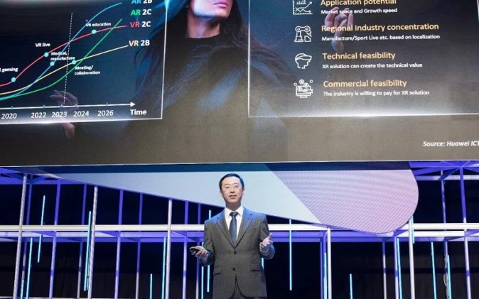 中国ファーウェイが「XR業界の新たなムーアの法則」を発表、約2年毎のトラフィック倍増を予測 | Mogura VR